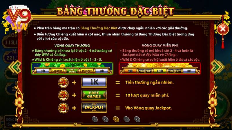 Cung hỷ phát tài V9WIN - Quay hũ đón lộc, nhận thưởng khủng 3 Tham gia chơi game tại V9WIN đảm bảo an toàn, minh bạch