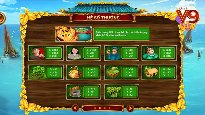 Nên theo dõi lịch sử nổ hũ để chọn thời điểm chơi cho hợp lý